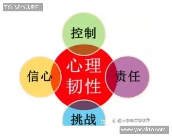 探讨FPX战队在英雄联盟赛事中的心理素质与应对压力的策略分析