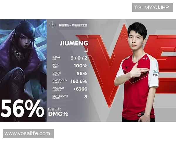 深入分析WE与BLG赛后复盘揭示两队实力差异与未来潜力 深入分析WE与BLG赛后复盘揭示两队实力差异与未来潜力