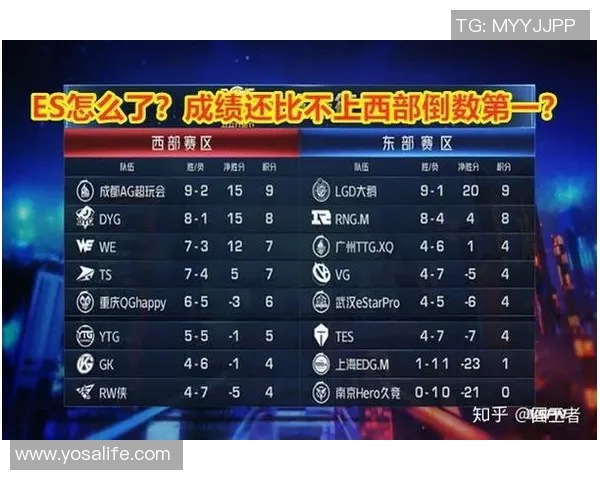 RNG战队在S15电竞王者荣耀赛季中个人能力排名创新高引发热议 RNG战队在S15电竞王者荣耀赛季中个人能力排名创新高引发热议