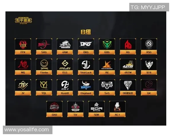 最新和平精英赛事热潮与TOP10FPX战队引领S15LOL赛季盛况