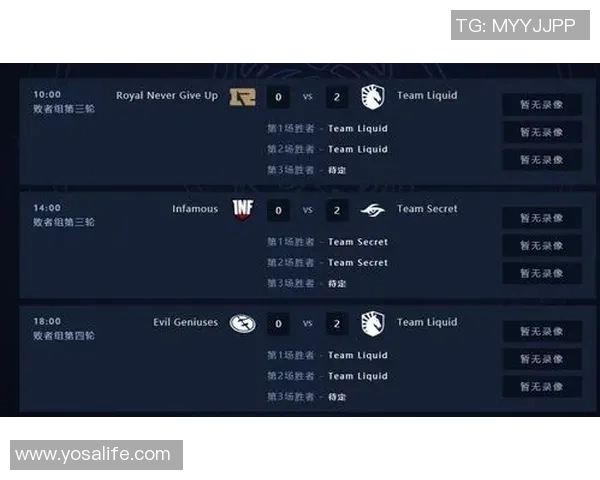 深入分析RNG在S15电竞总决赛DOTA2中的节奏掌控与战术布局
