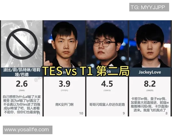 TES战队在英雄联盟战术排行榜中荣获第二名引发热议 TES战队在英雄联盟战术排行榜中荣获第二名引发热议