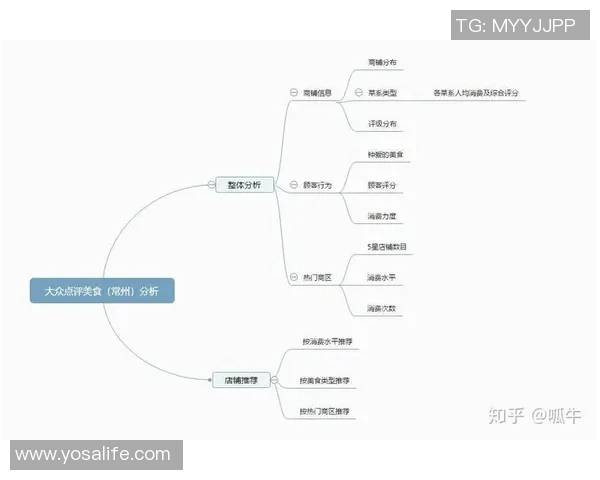 电竞数据青年赛中IG战队技术表现分析与点评探讨