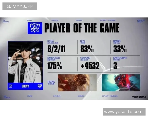 esports数据英雄联盟专题深入分析TES战队的默契配合与战术执行 esports数据英雄联盟专题深入分析TES战队的默契配合与战术执行